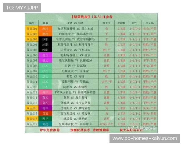 关于球迷的最新动态:战绩影响解读 关于球迷的最新动态:战绩影响解读