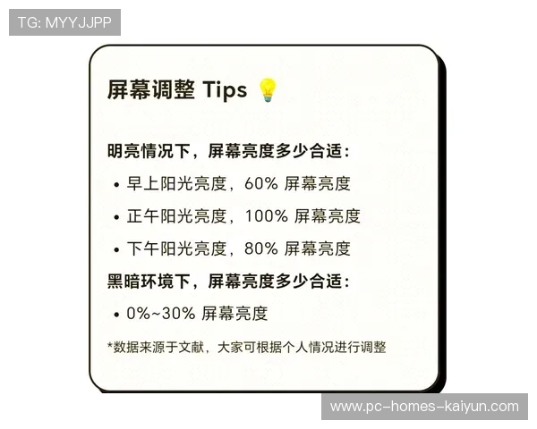 VAR 屏幕增加亮度模式确保阳光条件下可视