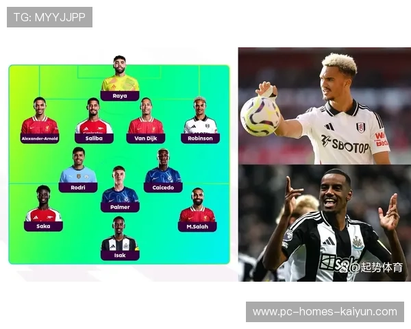 英超最佳阵容评选:谁能入选本赛季梦幻11人?,英超联赛最佳球员 英超最佳阵容评选:谁能入选本赛季梦幻11人?,英超联赛最佳球员