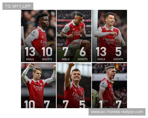 赛季末激烈冲刺，谁能逆转夺冠？，赛季冲刺是什么意思